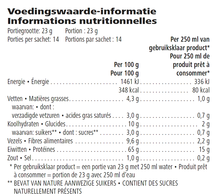 Yüksek Proteinli Buzlu Kahve