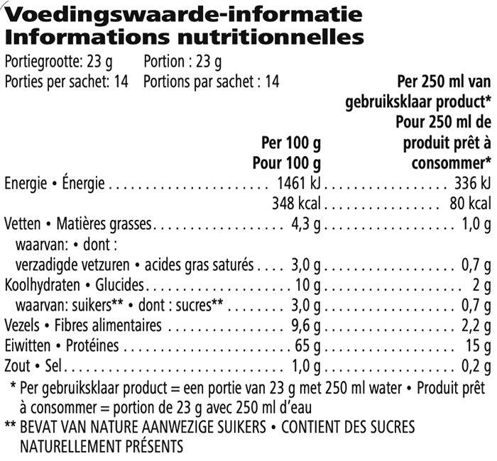 Yüksek Proteinli Buzlu Kahve