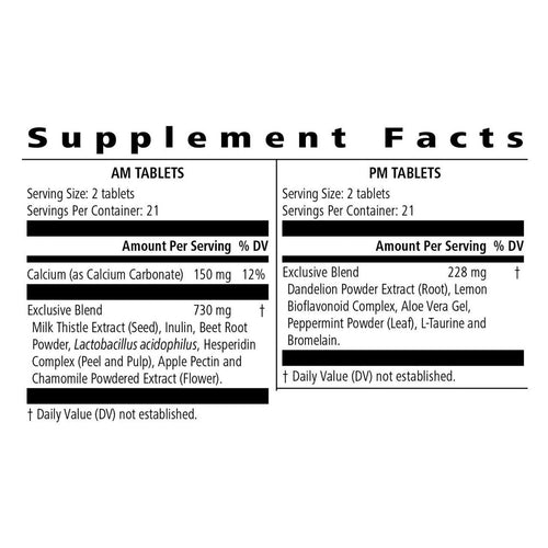 21 Günlük Bitkisel Dengeleme Programı