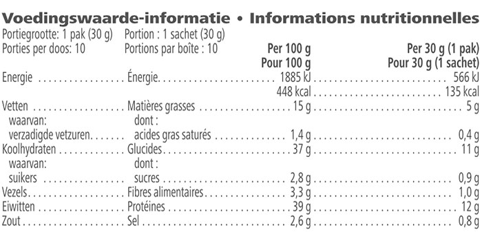 Protein Cipsleri