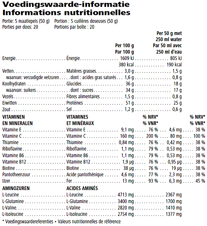 Herbalife24 Gücü Yeniden İnşa Etme