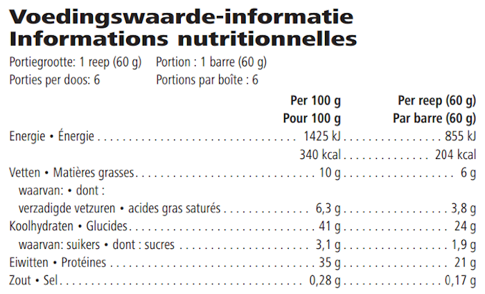 Herbalife24 Protein Bar