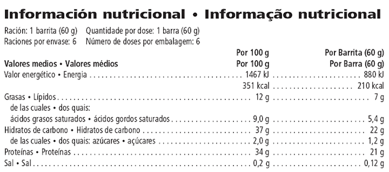 Herbalife24 Protein Bar