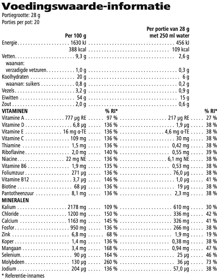 Protein İçecek Karışımı