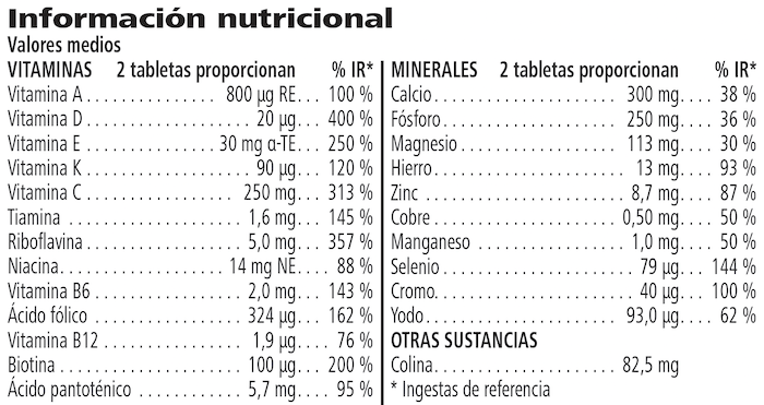Formula 2 Multivitamin Complex Women