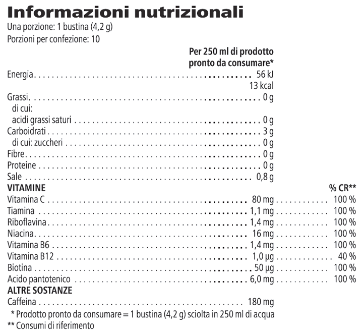 Herbalife24 Liftoff Max