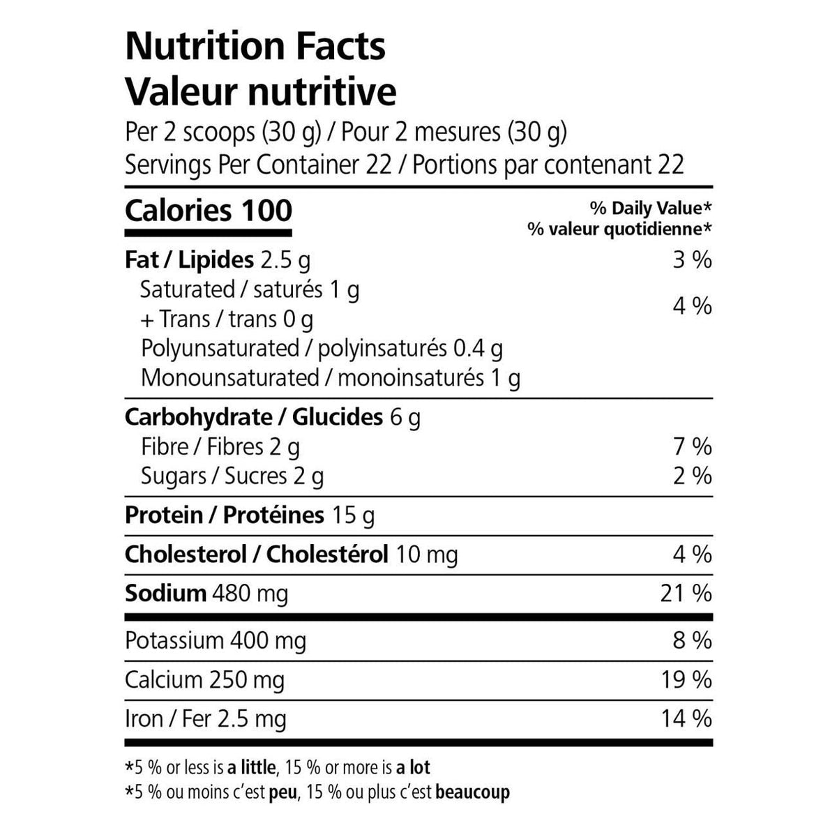 Proteinli Fırın Ürünleri Karışımı