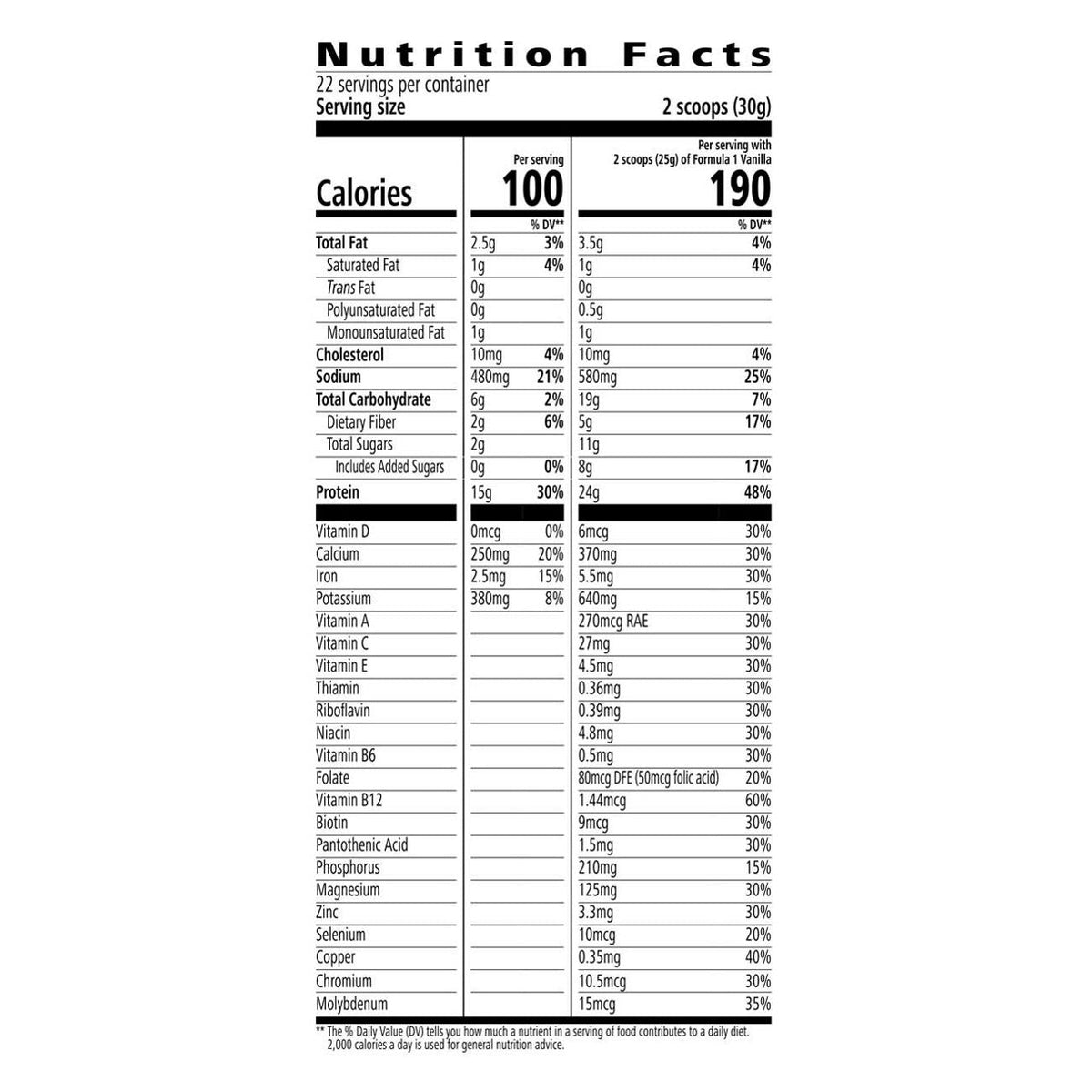 Proteinli Fırın Ürünleri Karışımı