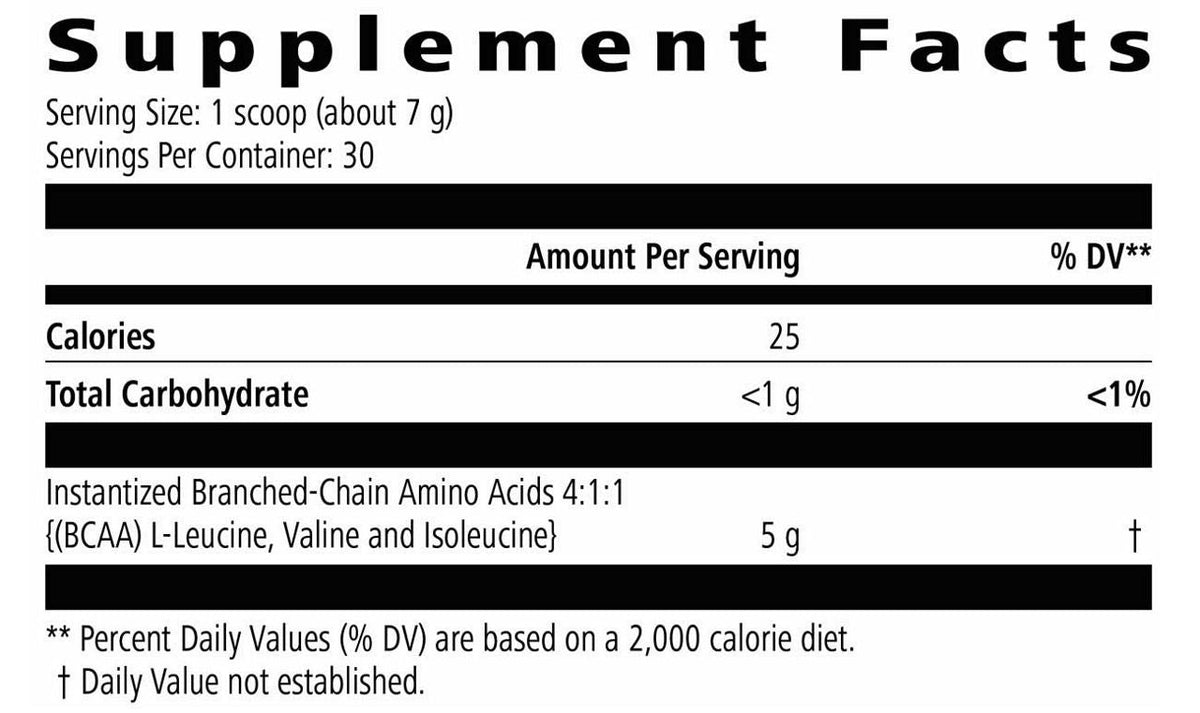 Herbalife24 BCAA