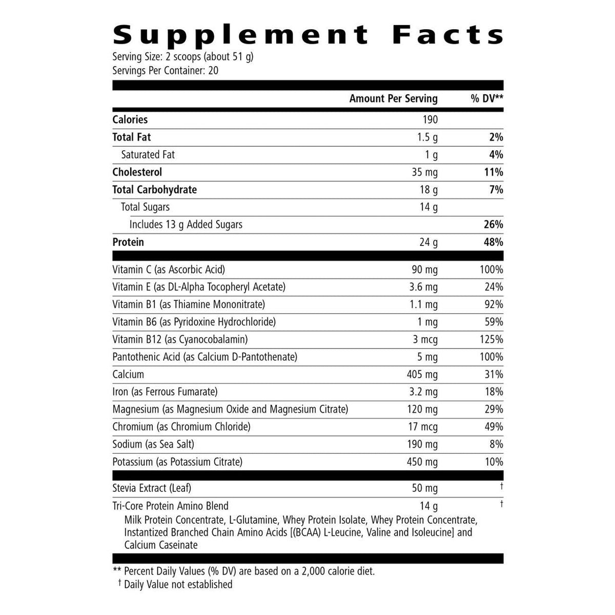 Herbalife24 Gücü Yeniden İnşa Etme