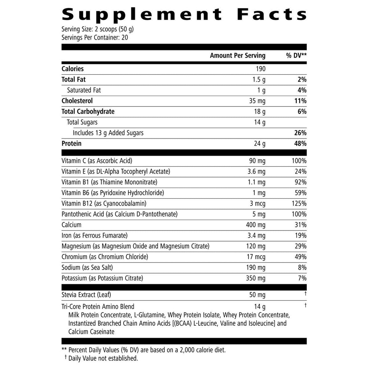Herbalife24 Gücü Yeniden İnşa Etme