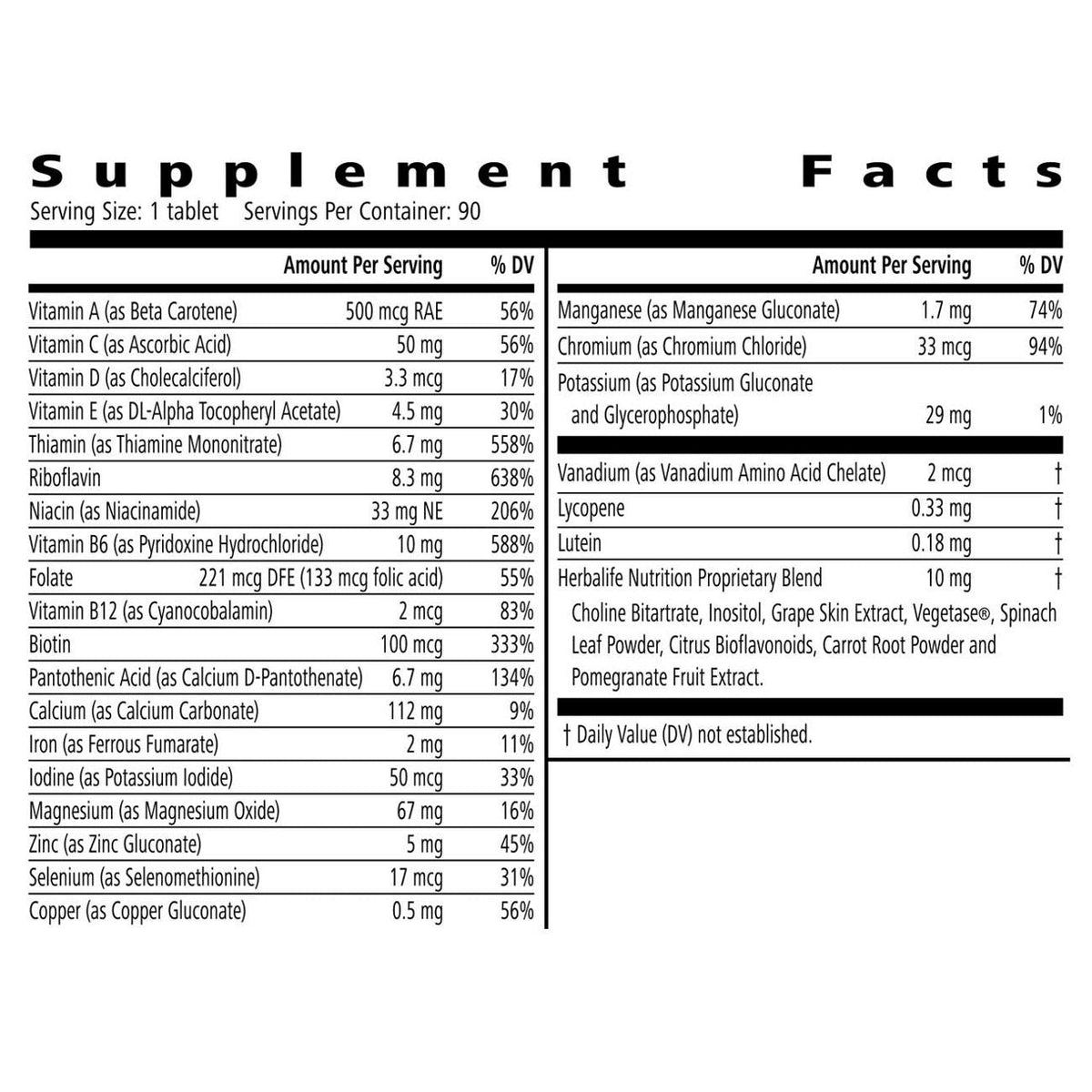 Formula 2 Multivitamin Kompleksi