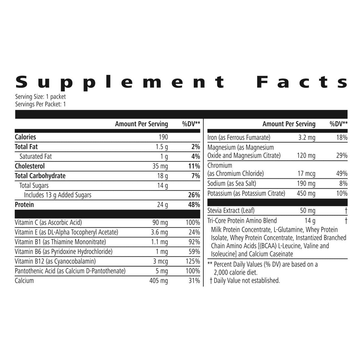 Herbalife24 Gücü Yeniden İnşa Etme
