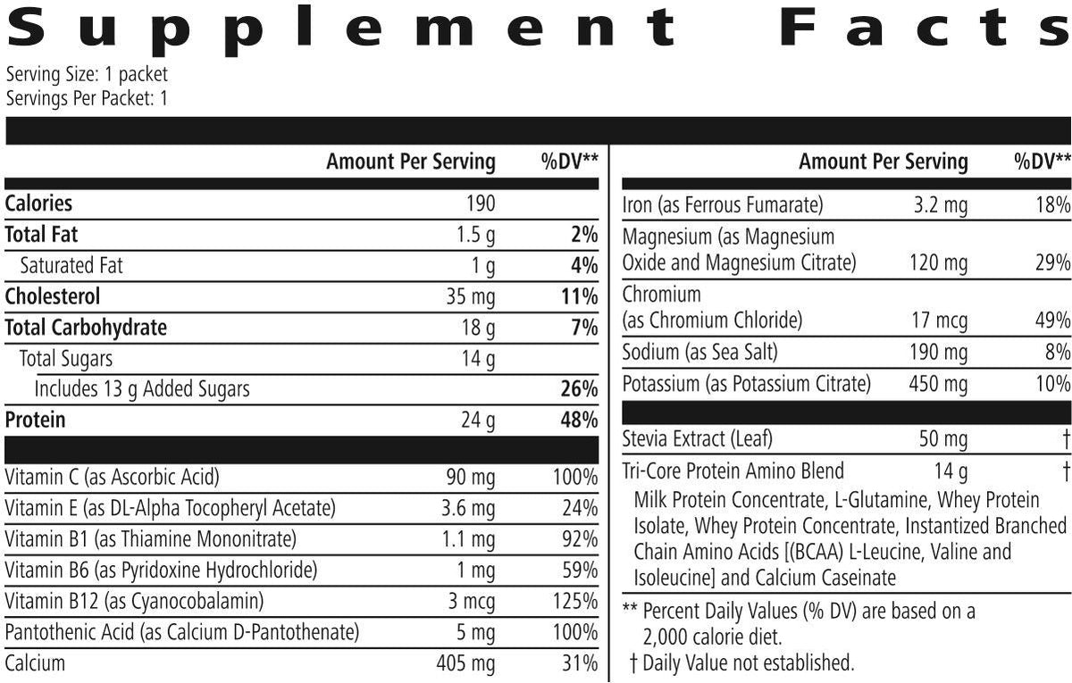 Herbalife24 Gücü Yeniden İnşa Etme