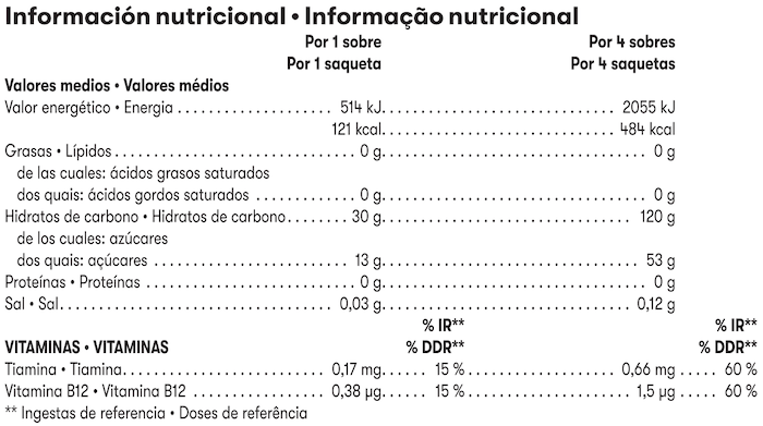Herbalife24 Prolong Gels