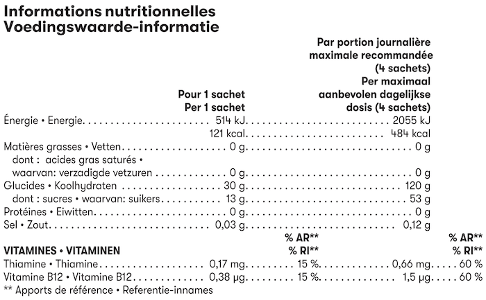 Herbalife24 Prolong Gels