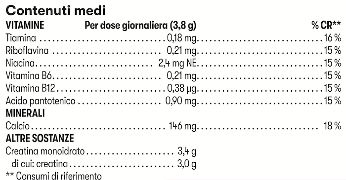 Herbalife24 Kreatin